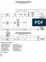 Sie Kes - Evaluasi Proker Pendek Minggu Ke-1 September