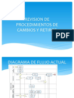 Revision de Procedimientos de Cambios y Retiros