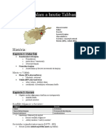 Extrémny Islam A Hnutie Taliban Poznámky