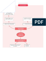 PDF dcg01 Schema 04