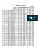 Tabela de Preços Reserva Alvorada - Junho.22