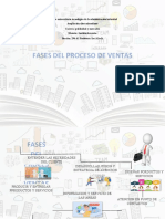 Mapa de Proceso de Ventas