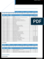 Countis E50 E53 E50r E53r Modbus - Communication Table - 2017 08 - CMT - Multi