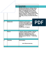 Cbse Grades 12 Curriculum Overview - 2022-23