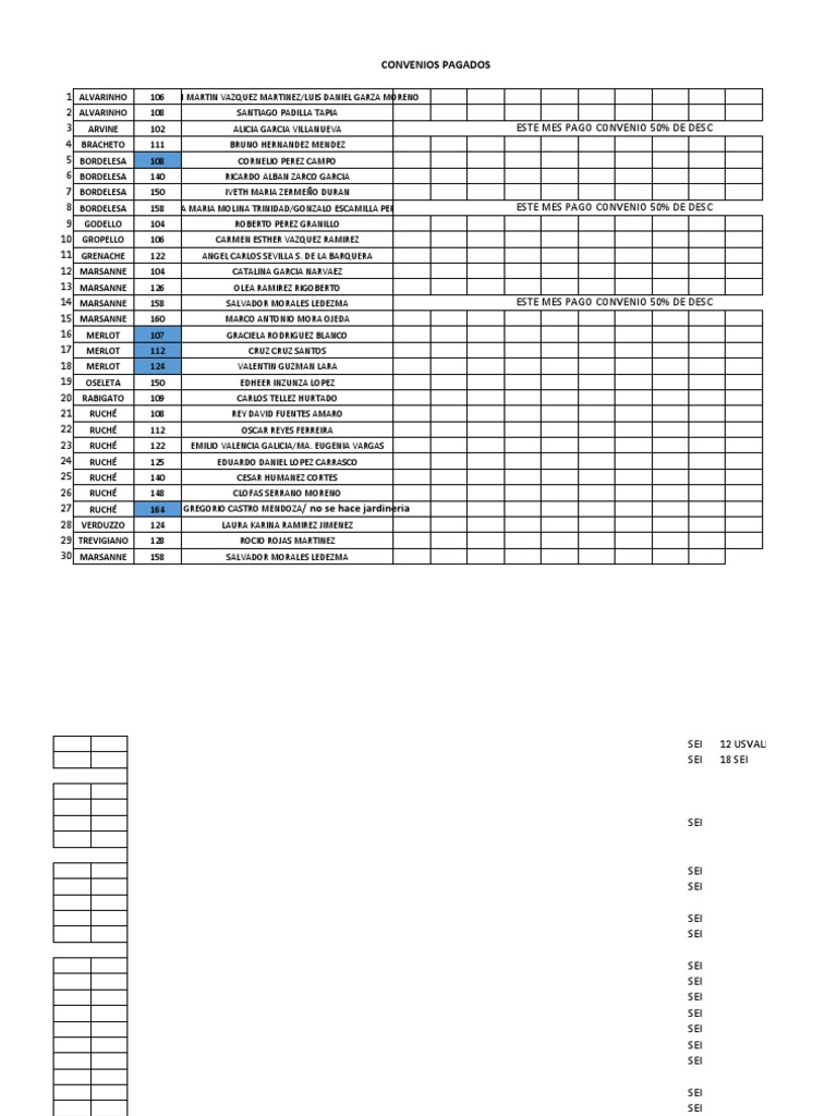 s-de-pagos-de-convenios-pdf