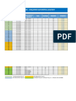 inventario de prendas de vestir 