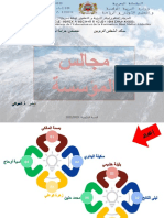 مجالس المؤسسة التعليمية