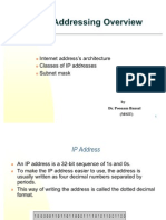 IP Address Ppt