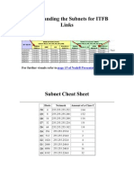 Understanding The Subnets