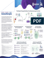 CRISPR Poster