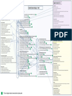 Linear Algebra, Signal Analysis & Control Systems