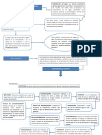 Procedimiento General para El Diseño de Planta de Tratamiento