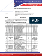 INFORME