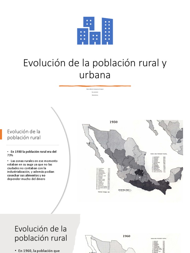 Evolución de La Población Rural y Urbana | PDF | Viajes