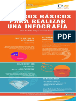 9 Pasos para Realizar Una Infogrfia