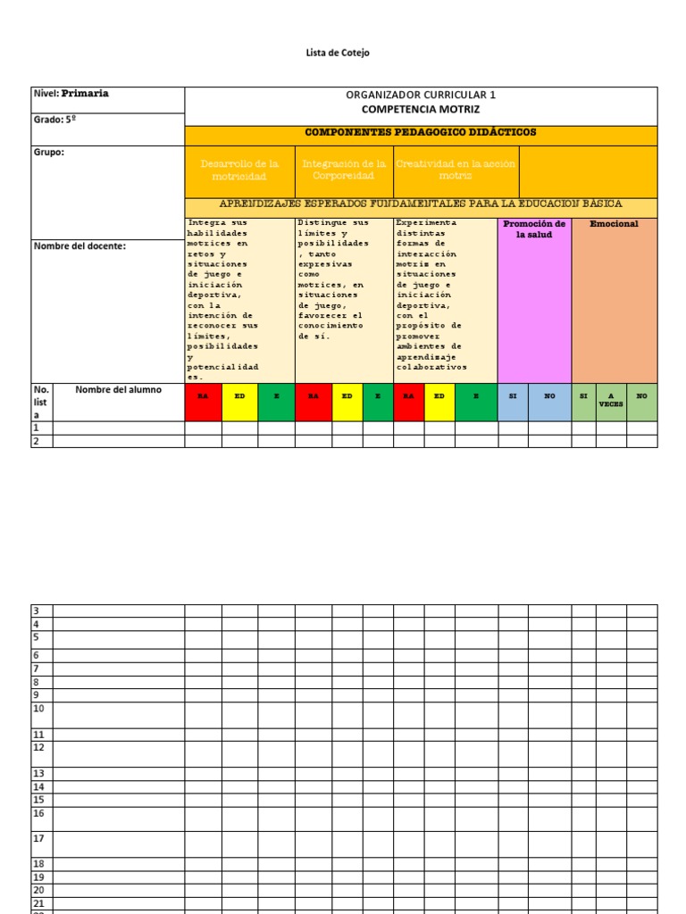 organizador-curricular-1-competencia-motriz-pdf