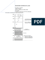 Memoire Eeprom Flash