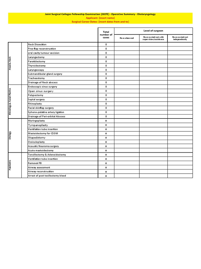 JSCFE Otolaryngology Operative Summary Template PDF