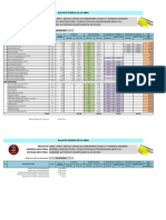 Balance Mantenimiento+justificacion