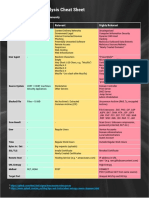 Web Proxy Event Analysis Cheat Sheet