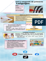 Infografia Lenguajes Fase 3 Perimero y Segundo Grado