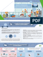 Guia para El Transporte de Animales y Mascotas