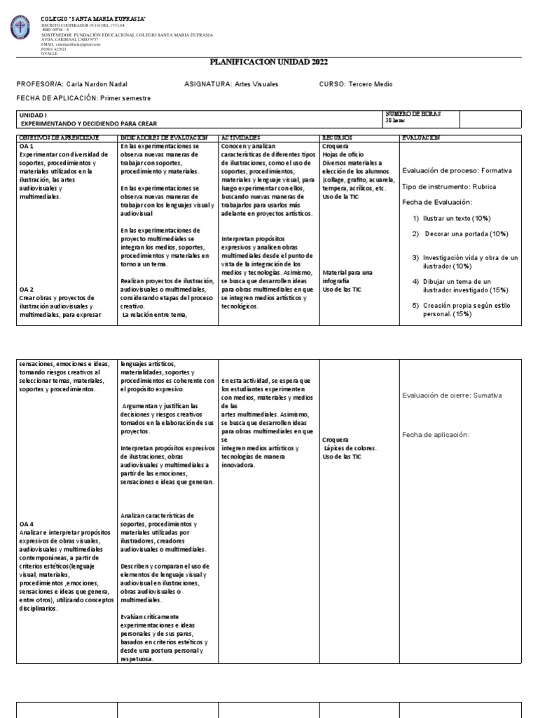 tercero-medio-2022-1-semestre-pdf-evaluaci-n-cognici-n