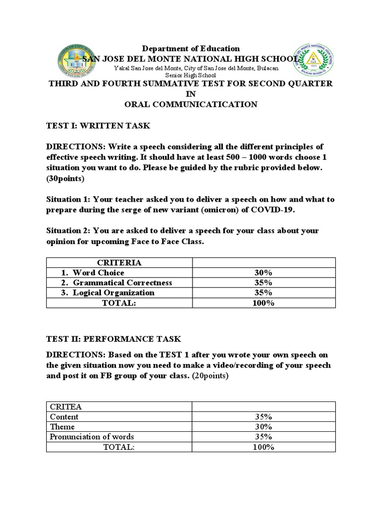 Senior High School Third and Fourth Summative Test for Second Quarter in Oral Communication PDF