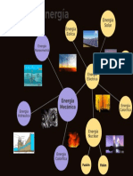 Tipos de Energias