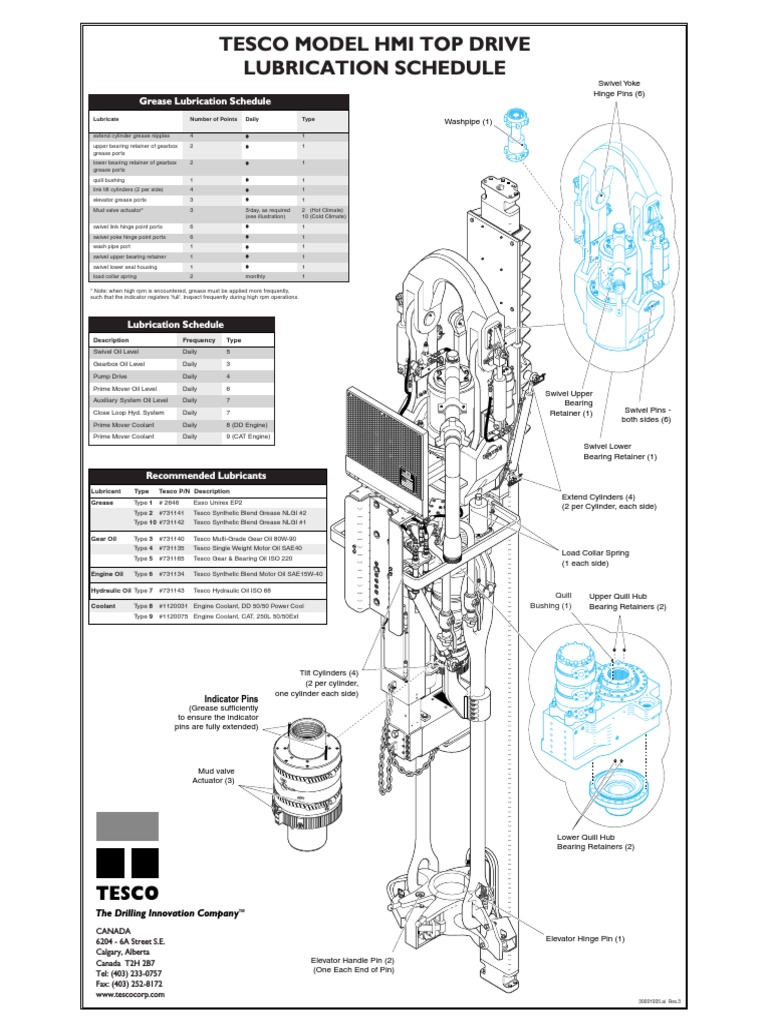 Lubrication Schedule Download Free PDF Bearing (Mechanical) Motor Oil