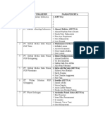 Daftar Pembagian PKL-1