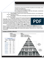 Portas de comunicação