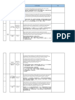 Solar Evaluation Plan中英文 (更新版)