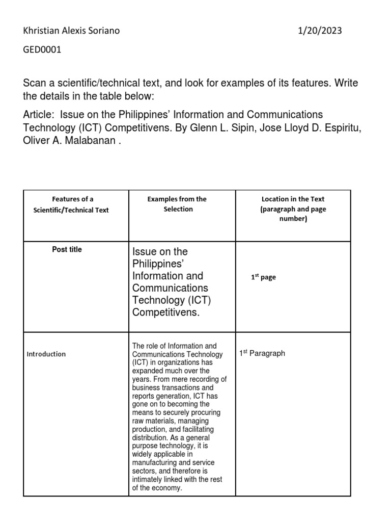Individual Activity 1 Pdf Outsourcing Information Technology