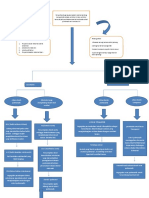 MAPPING Lindesi PJB