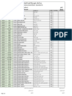 Latest Inventory Control Sheets