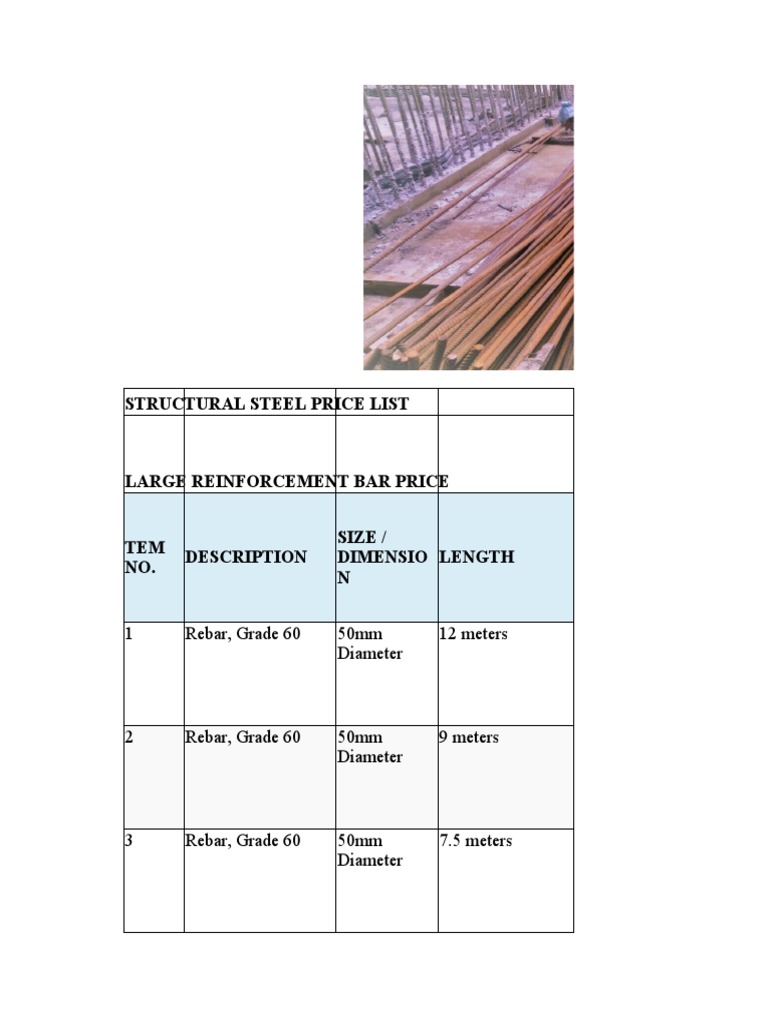 Steel Pricelist PDF Secondary Sector Of The Economy Building