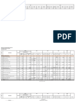 Sumberjambe - Data Ed PKM 2022 (Final Okt)