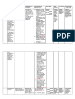 Curriculum Map ESP 7