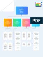 Plantilla de Mapa Conceptual Power Point N 19