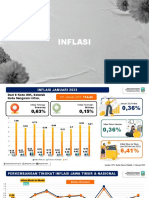 2023 Januari Inflasi, NTN, NTP, Pariwisata Jawa Timur 2022