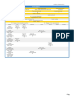 Reporte Horario