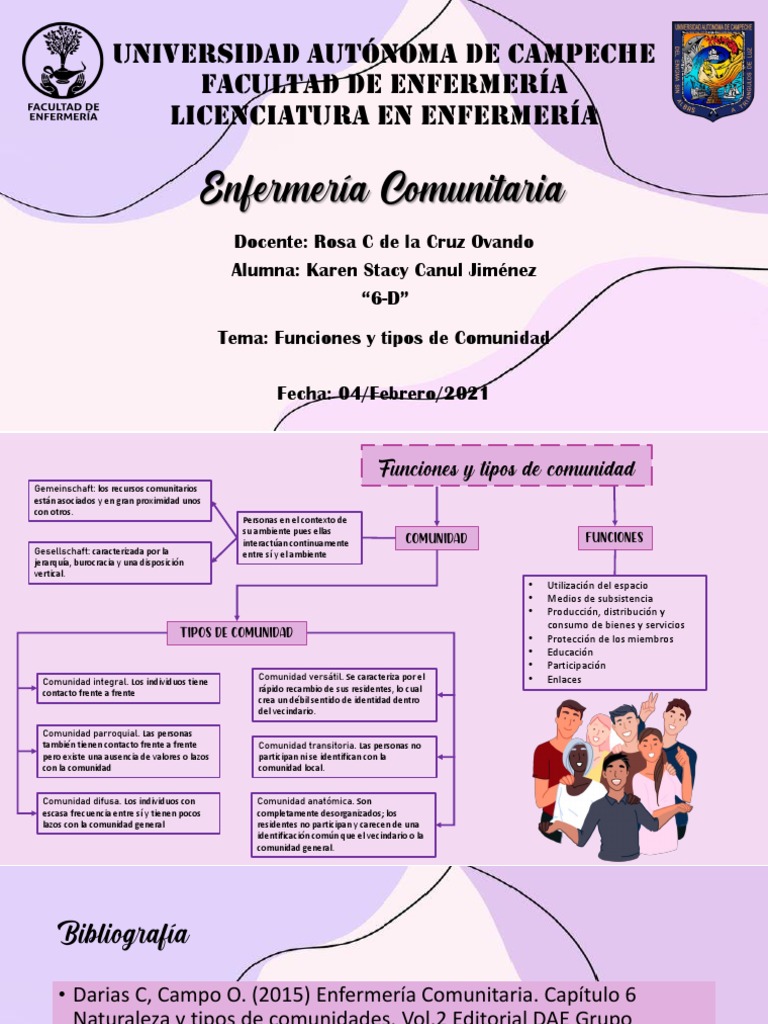 Funciones y Tipos de Comunidad | PDF