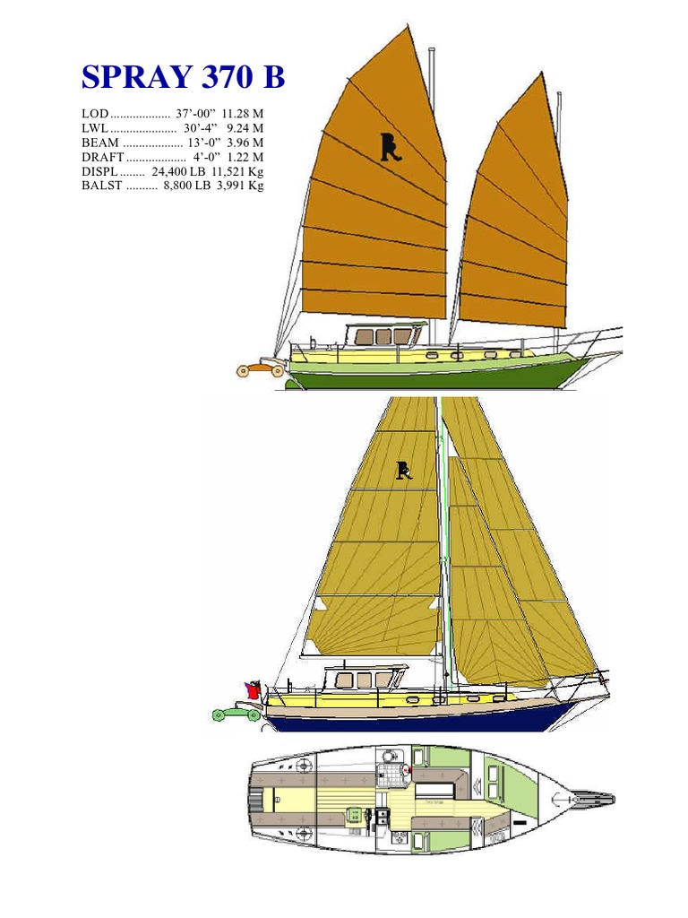 Build Your Own SailboatSPRAY 370 B PDF