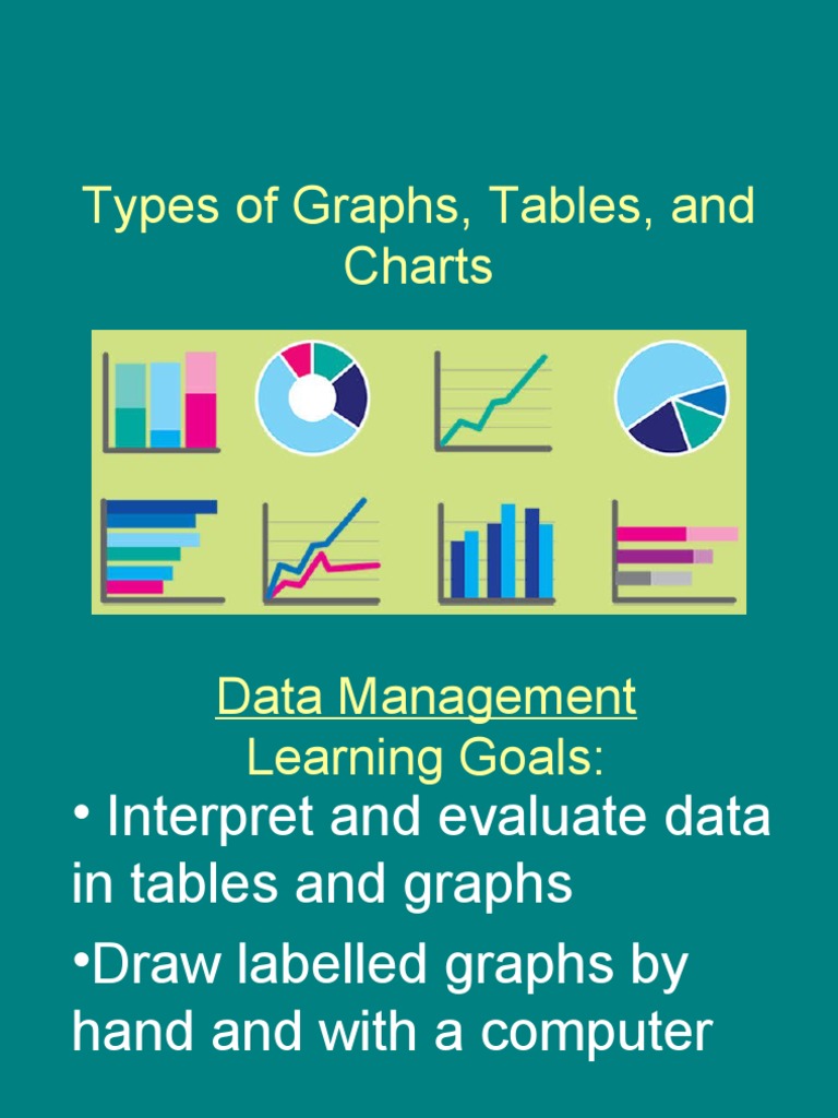 Different Types of Graphs PDF Chart Pie Chart