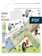 INFOGRAFÍA Cambio Climático