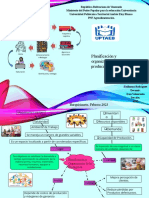 Mapa Mental Teoria