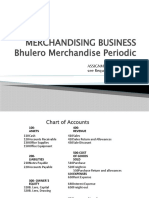 Bhulero Merchandise Periodic 11 25