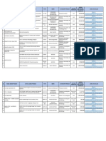 PriceList Rafa Topaz - IGM 2022