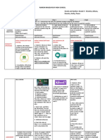 Block Plan Math 9 Qi W2